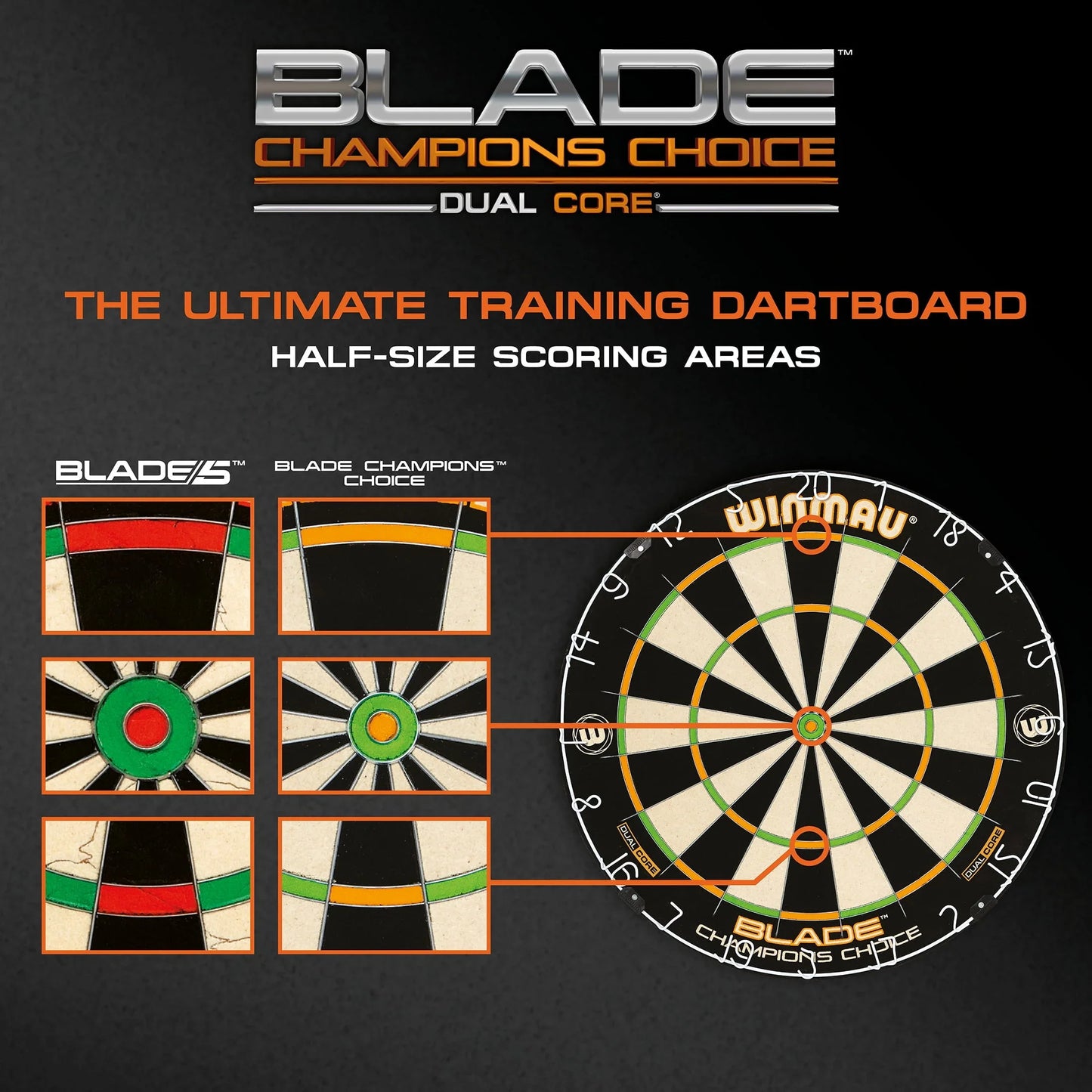 Winmau Champions Choice Blade 5 Dual Core Bristle Dartboard