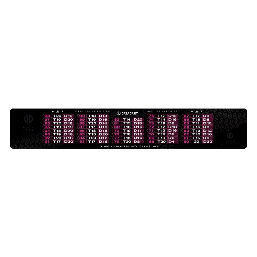 Datadart Darts Oche Throw Line - Outshots