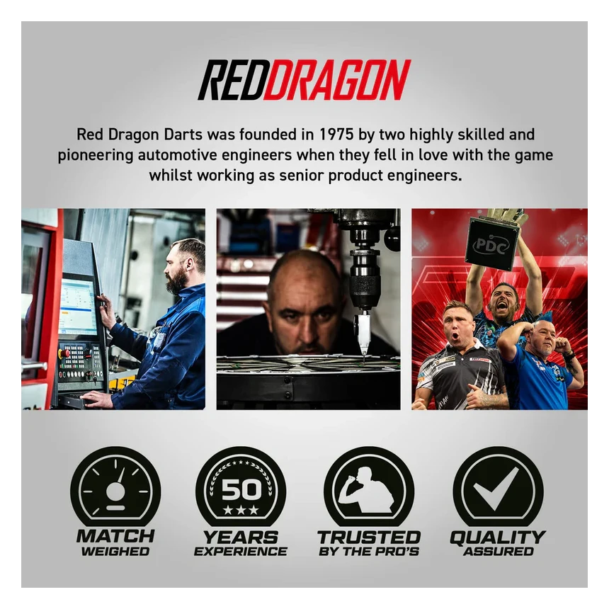 Red Dragon Infographic