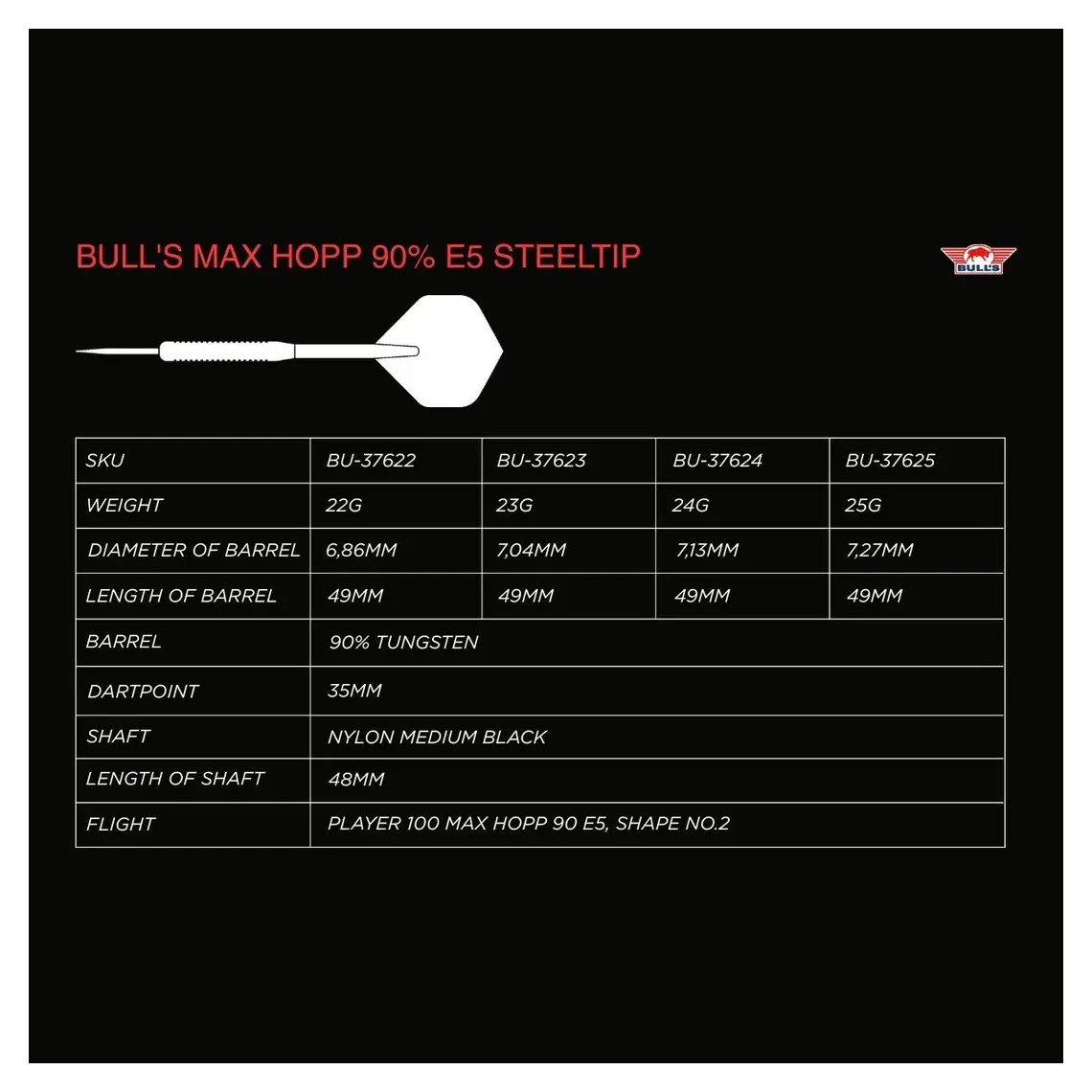 Bulls NL Max Hopp E5 90% Tungsten Steel Tip Darts