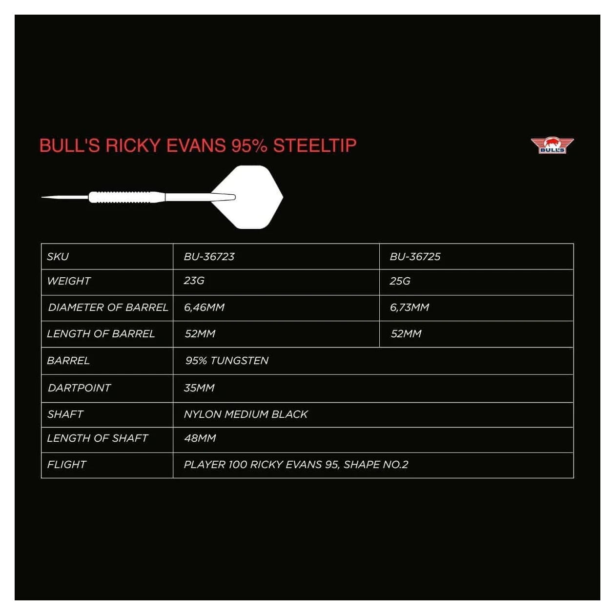 Bulls Ricky Evans 95% Tungsten Steel Tip Darts Specs