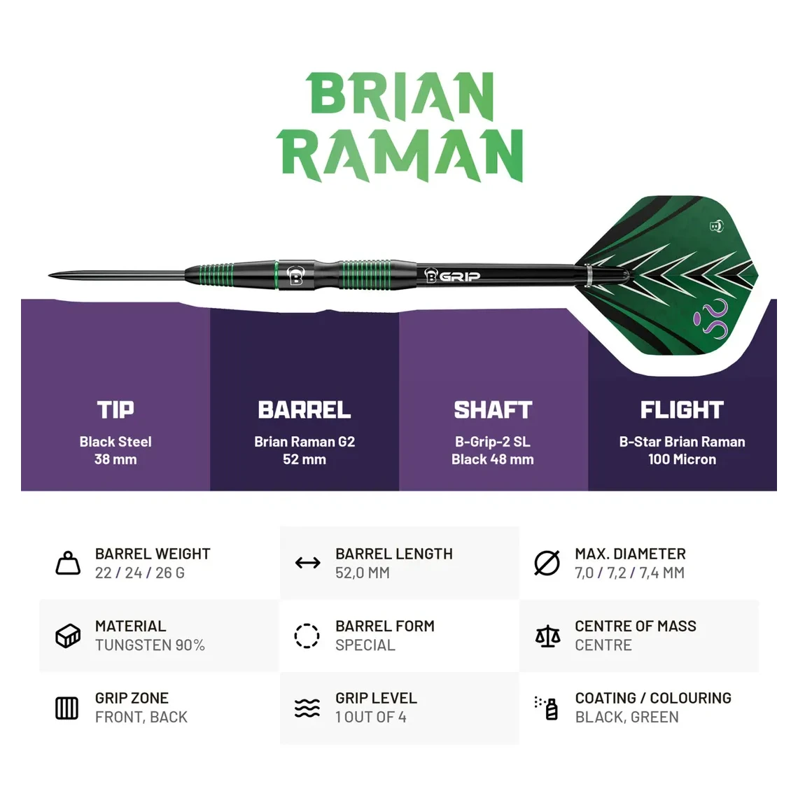 Bulls Brian Raman G2 Champions 90% Tungsten Darts