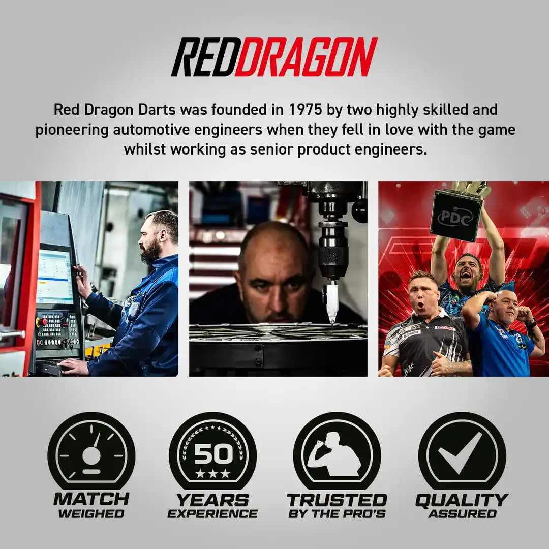 Red Dragon History