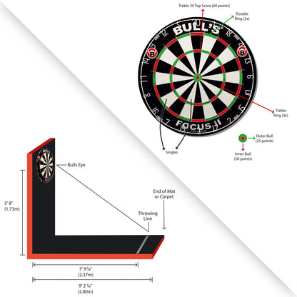 Bulls Levelfix Dartboard Device