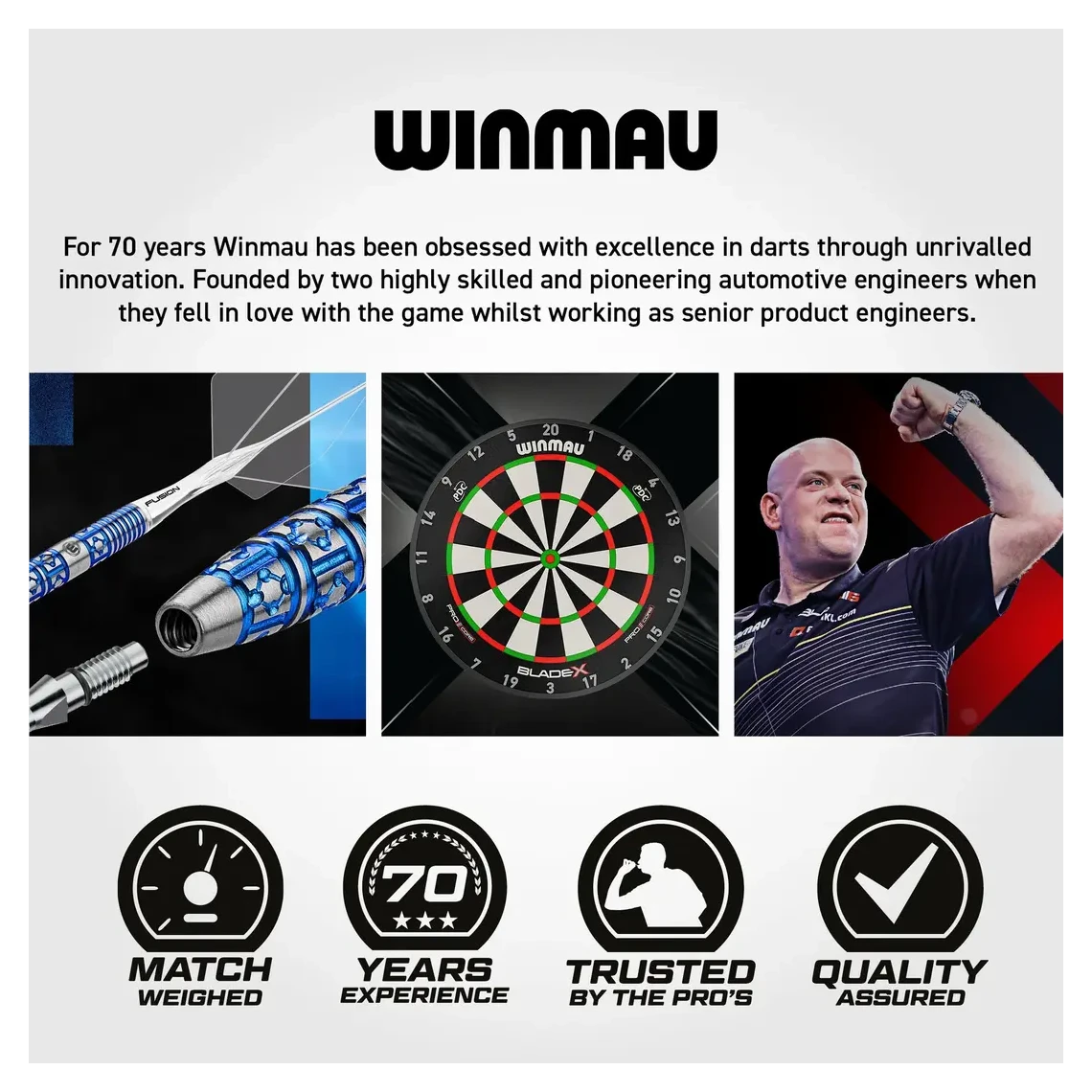 Winmau Info Graphic - Sherwood Sport
