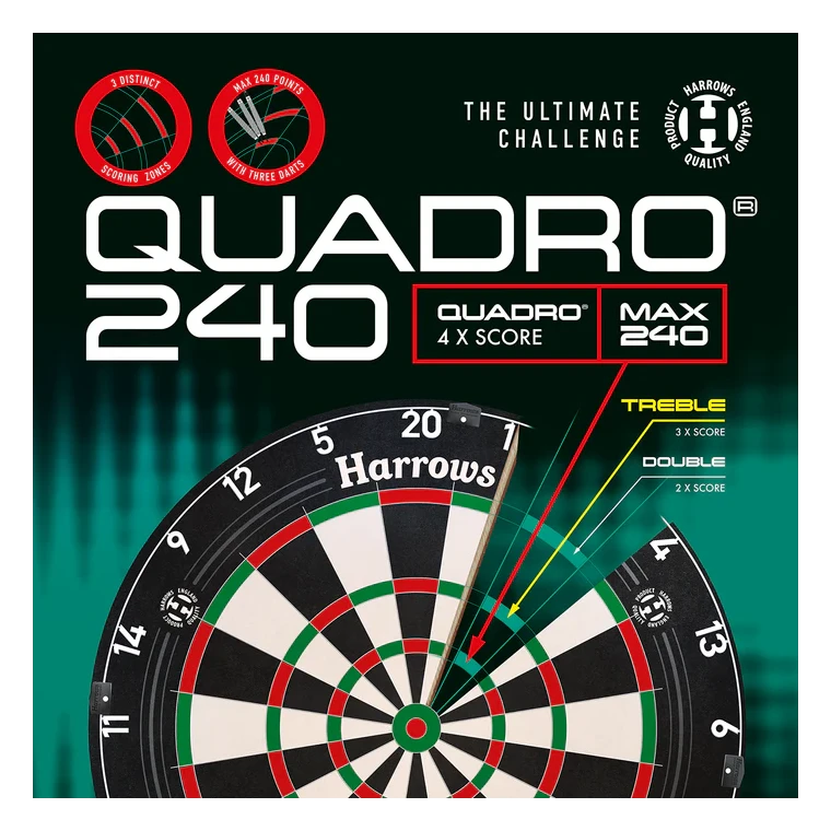 Harrows Quadro 240 Dartboard