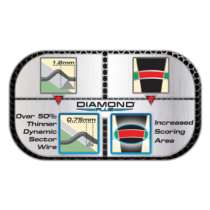 Winmau Diamond PLUS Bristle Dartboard