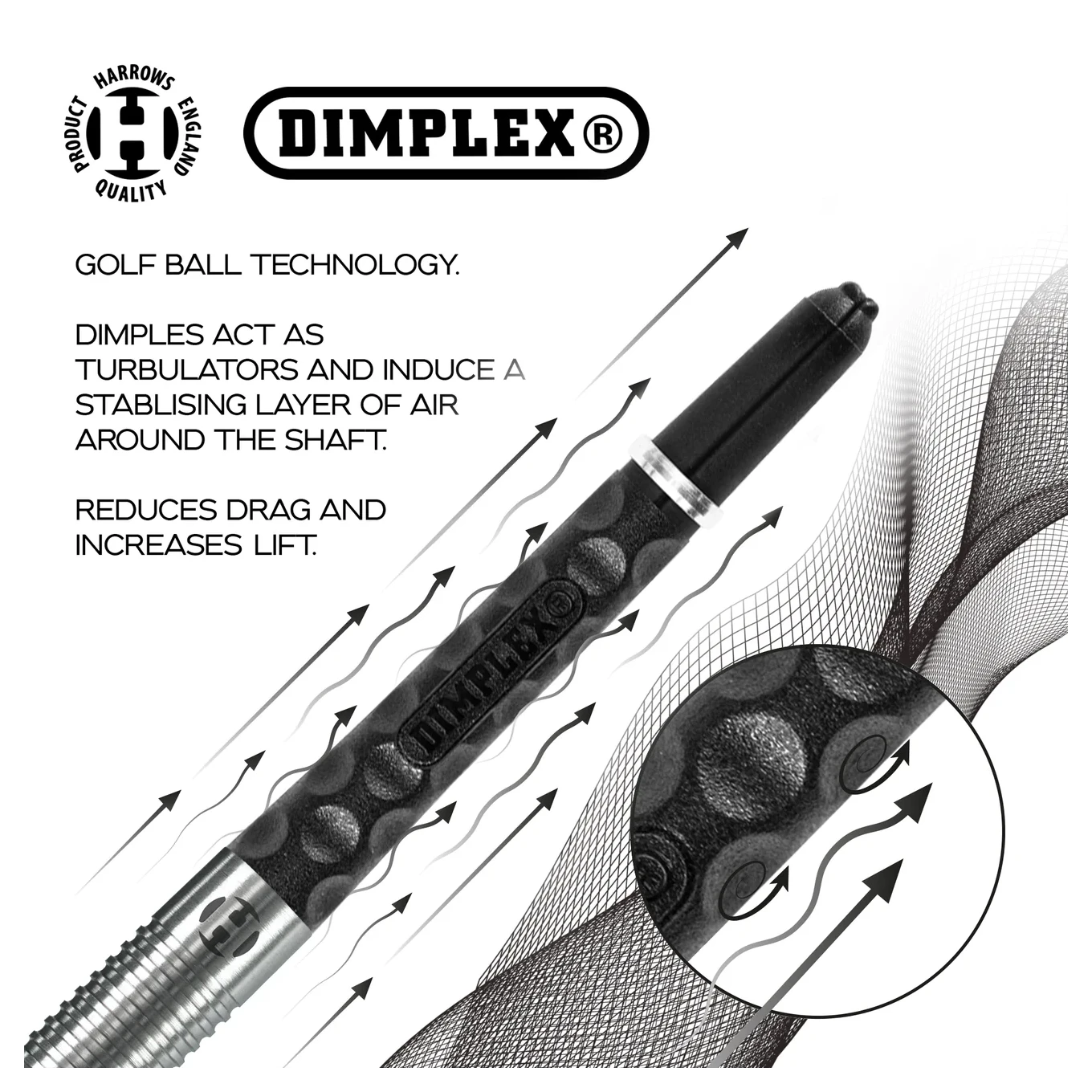 Harrows Dimplex Dart Stems Infographic