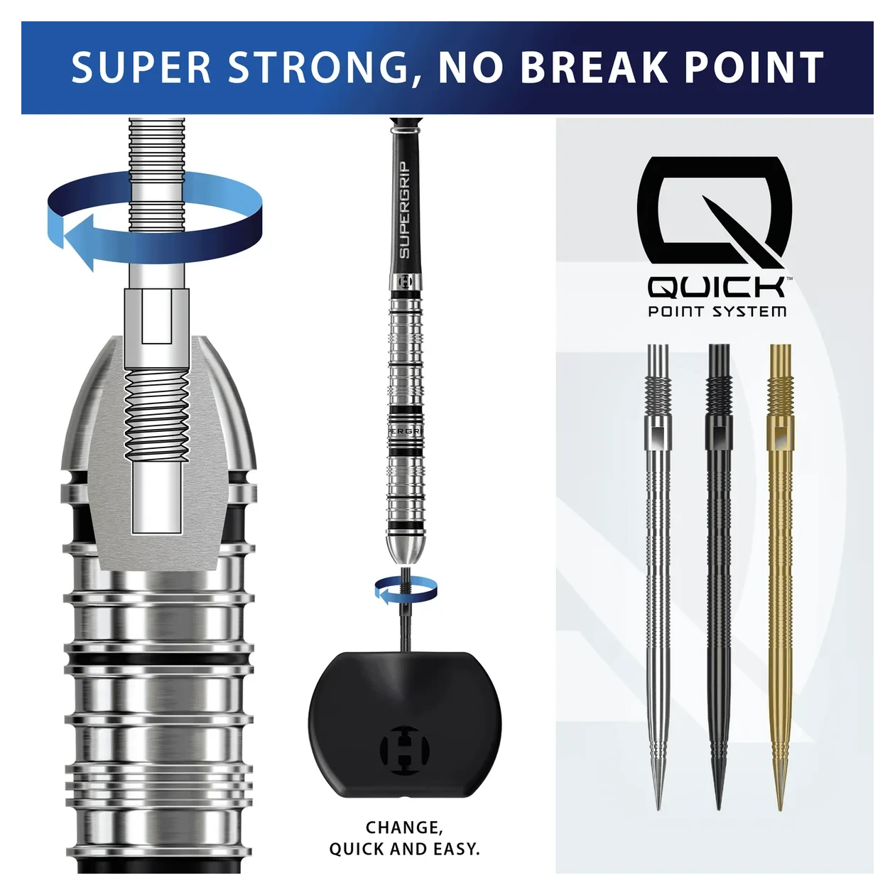 Harrows Quick Point | Micro Ridge | Fitting Demo