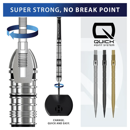 Harrows Quick Point | Micro Ridge | Fitting Demo