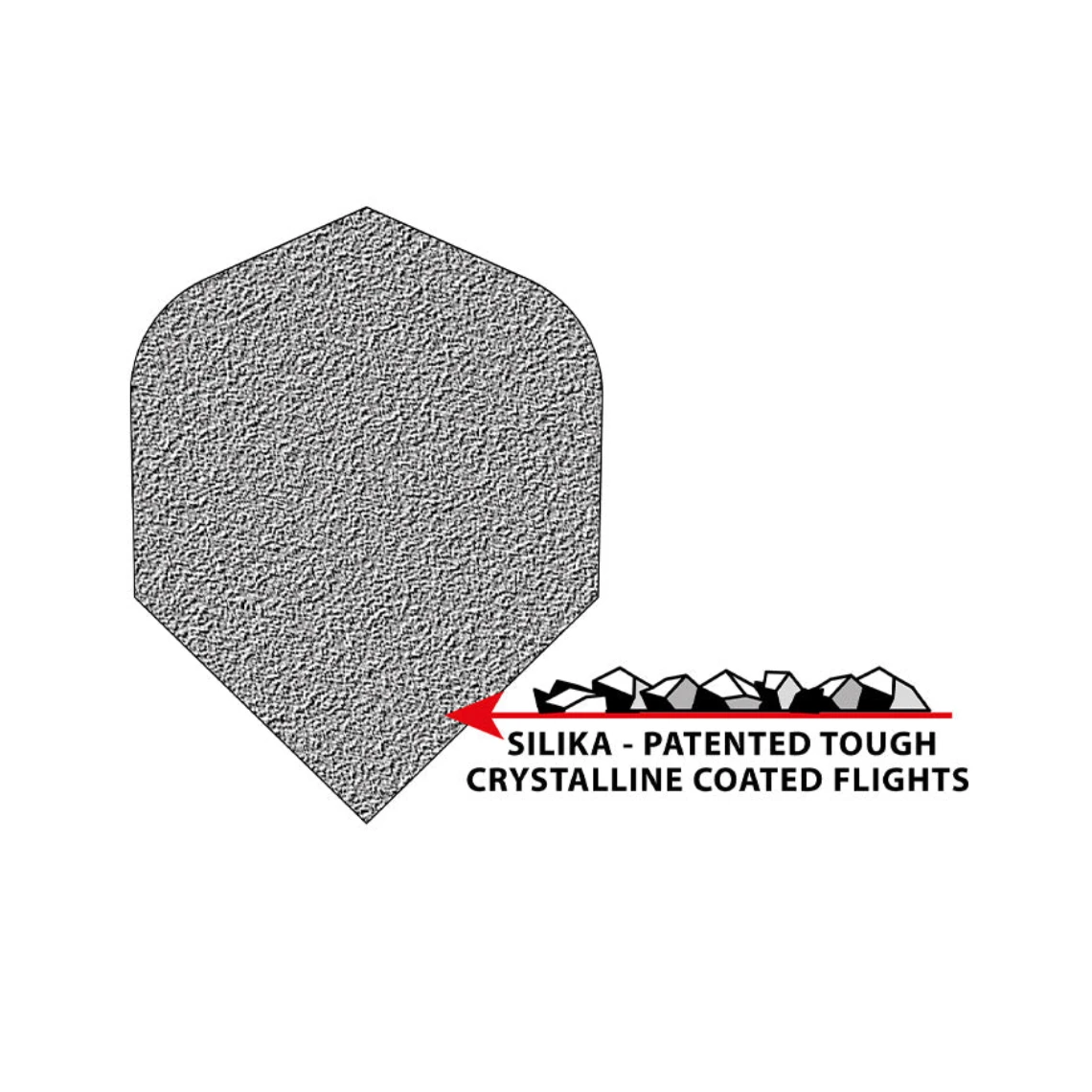 Harrows Silika tech specs