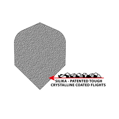 Harrows Silika tech specs