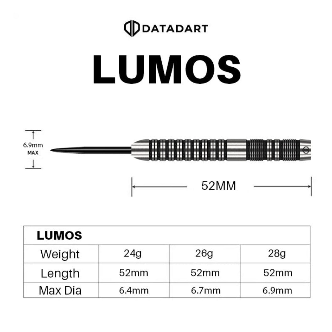 Datadart Lumos 90% Tungsten Darts Stats