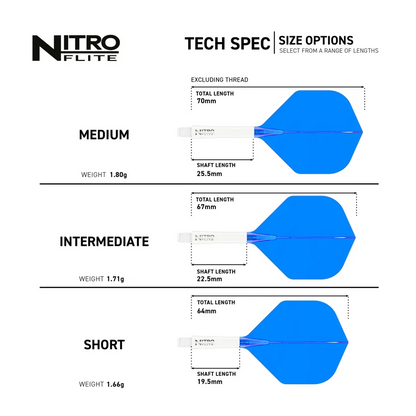 Nitro Flite - Integrated Flight & Shaft White & Blue Specs