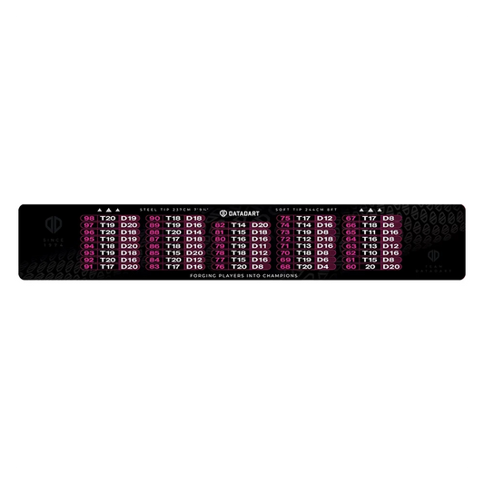 Datadart Darts Oche Throw Line - Outshots