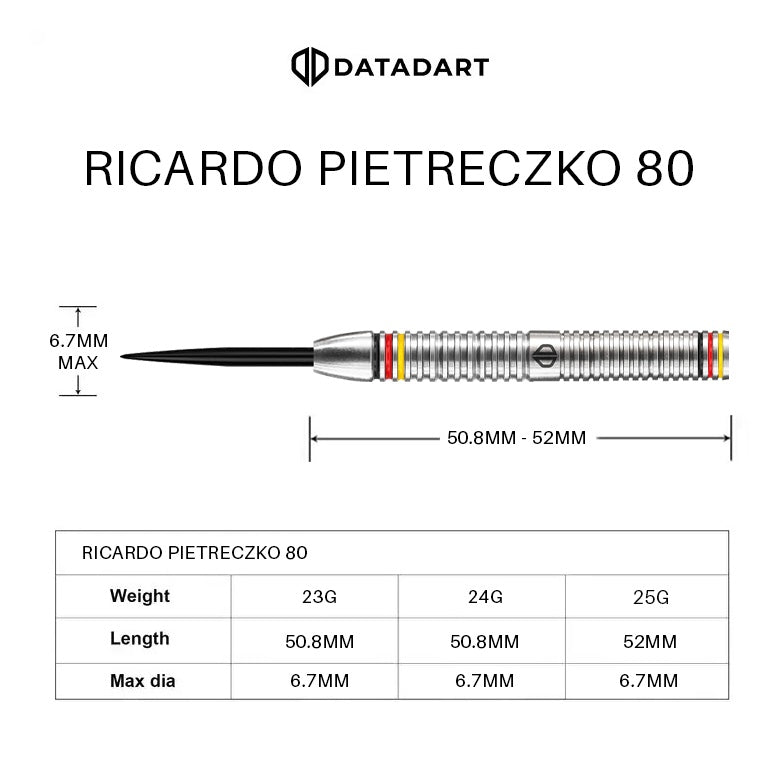 Datadart Ricardo Pietreczko Tungsten Darts Spec Sheet