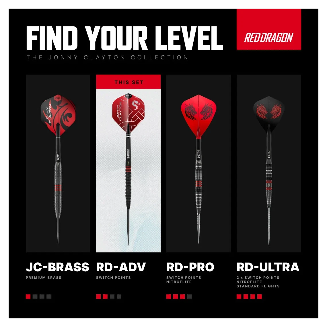 Red Dragon Jonny Clayton RD-ADV 90% Tungsten Switch Point Darts
