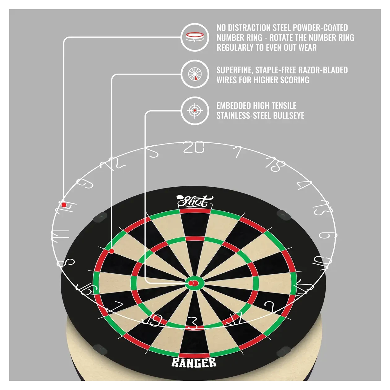 Shot Ranger Bristle Dartboard