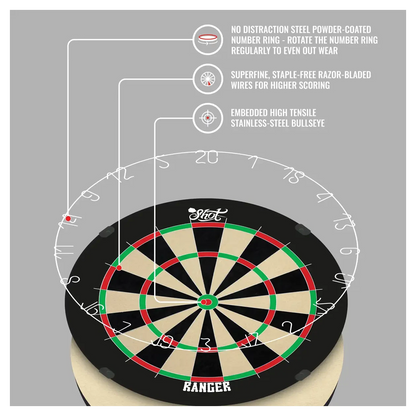 Shot Ranger Bristle Dartboard