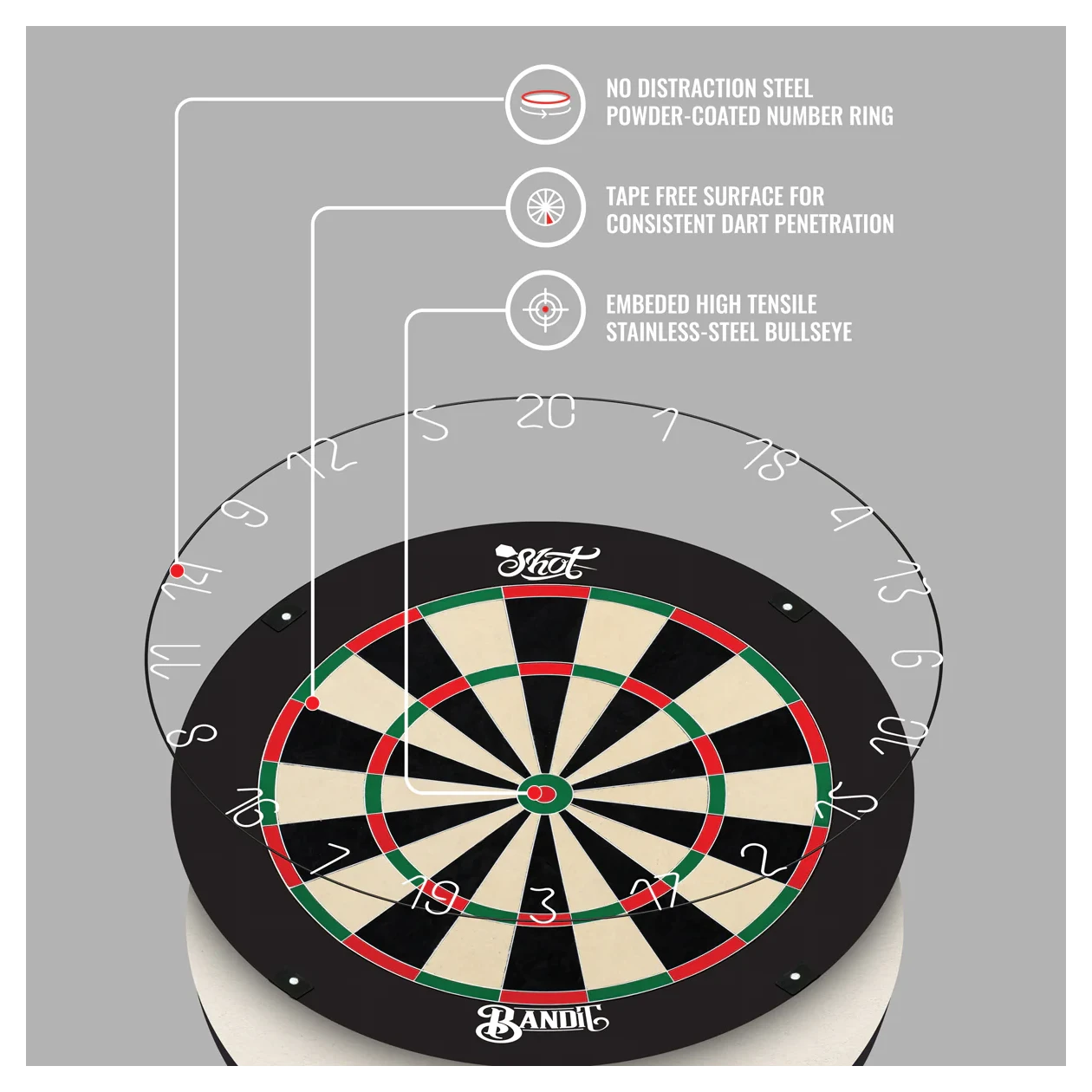 Shot Bandit Gen 4 Dartboard