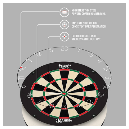 Shot Bandit Gen 4 Dartboard