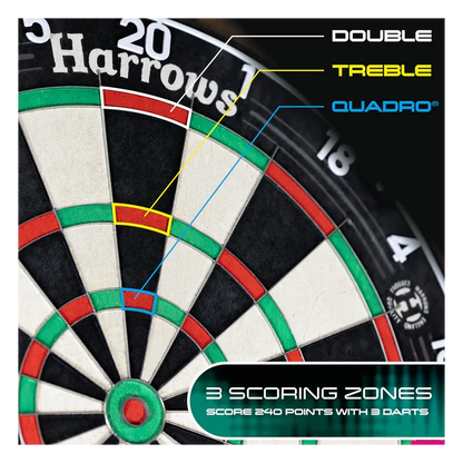 Harrows Quadro 240 Dartboard