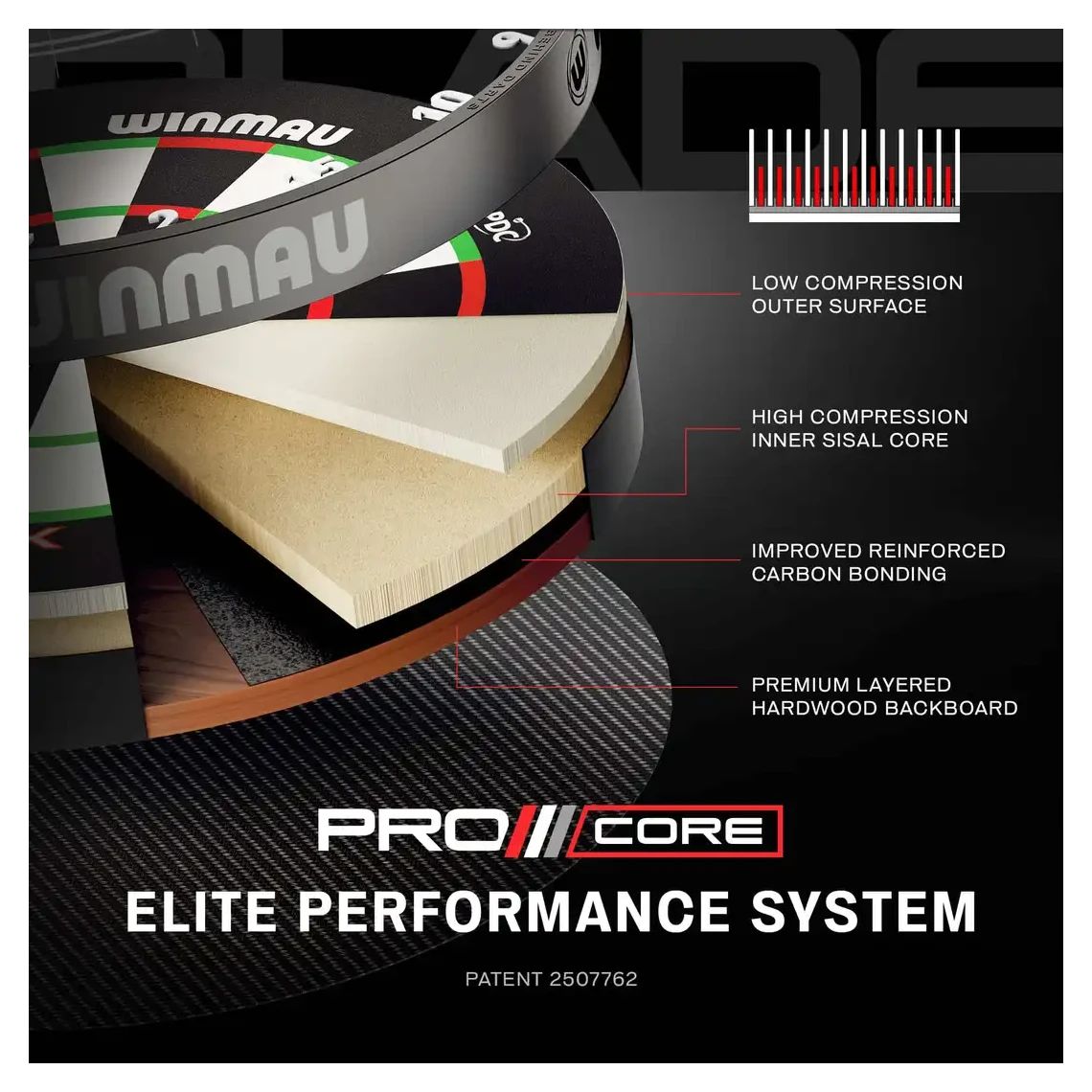 Winmau Blade X Dartboard - Sherwood Sport