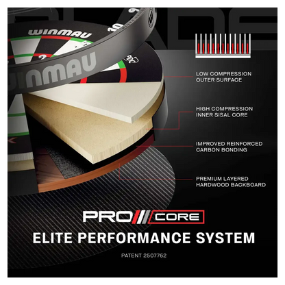 Winmau Blade X Dartboard - Sherwood Sport