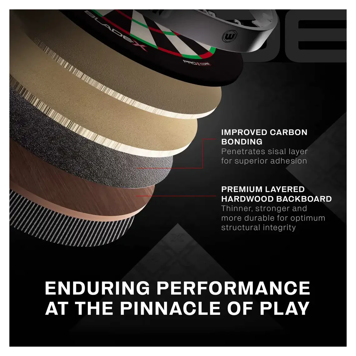 Winmau Blade X Dartboard - Sherwood Sport