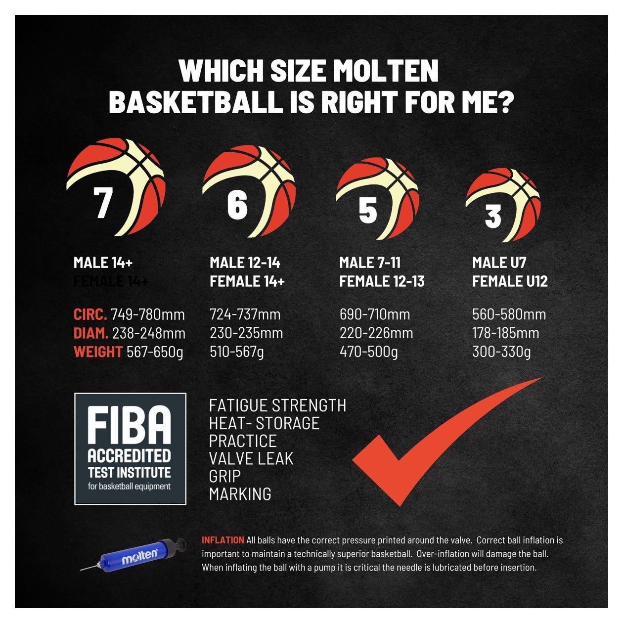 Molten Basketball size chart