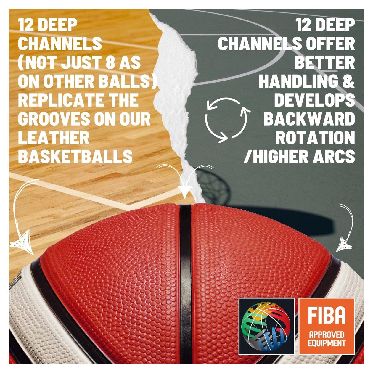 Molten BG2010 Basketball - 12 Panel Rubber Deep Channel (Indoor & Outdoor)