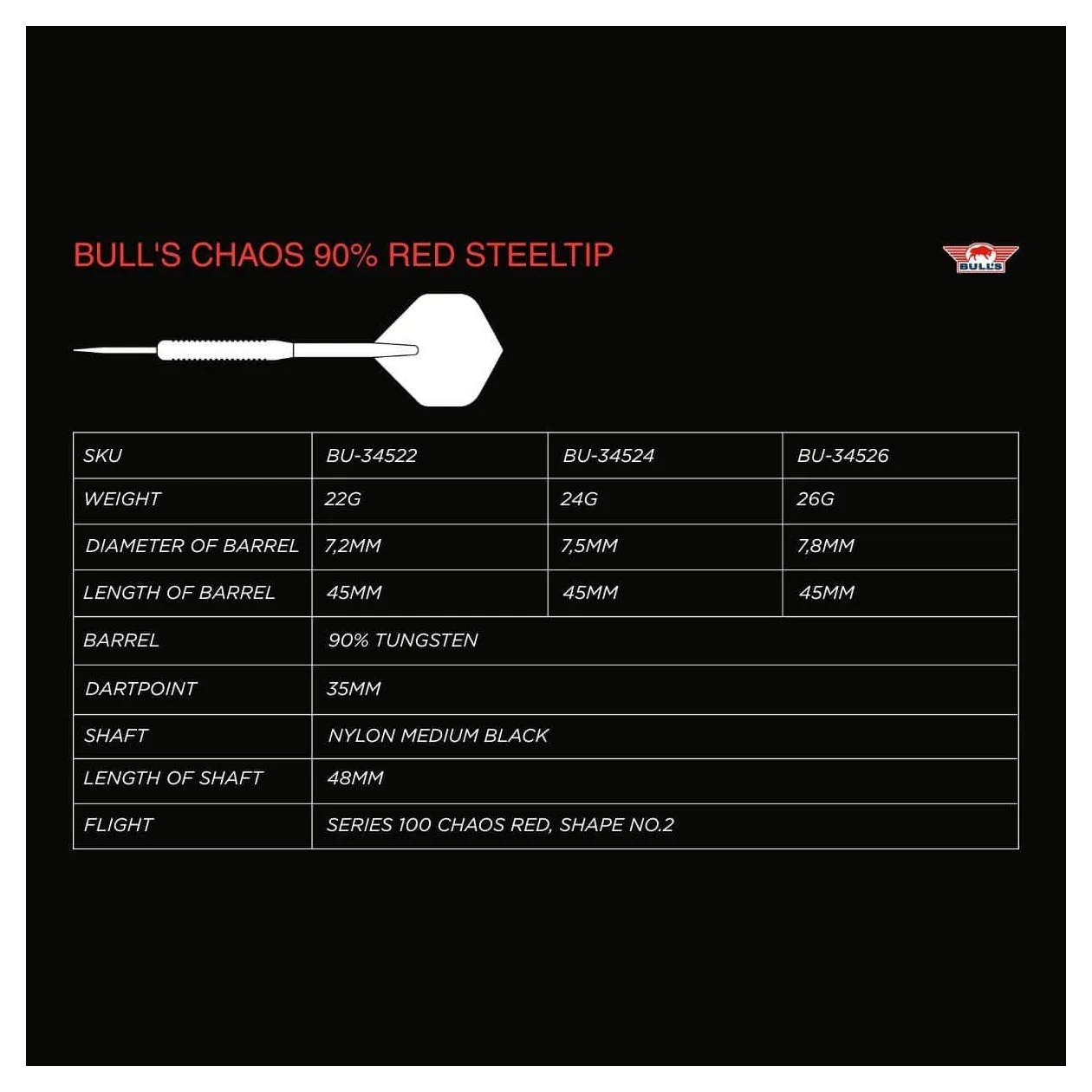 Bulls NL Chaos Red 90% Tungsten Steel Tip Darts 