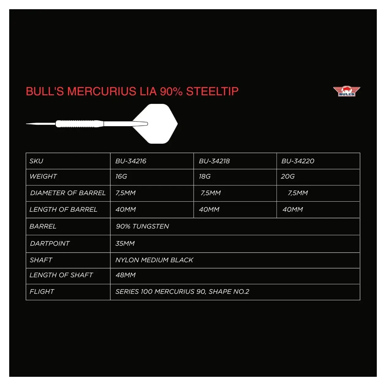 Bulls NL Mercurius Lia 90% Tungsten Steel Tip Darts 