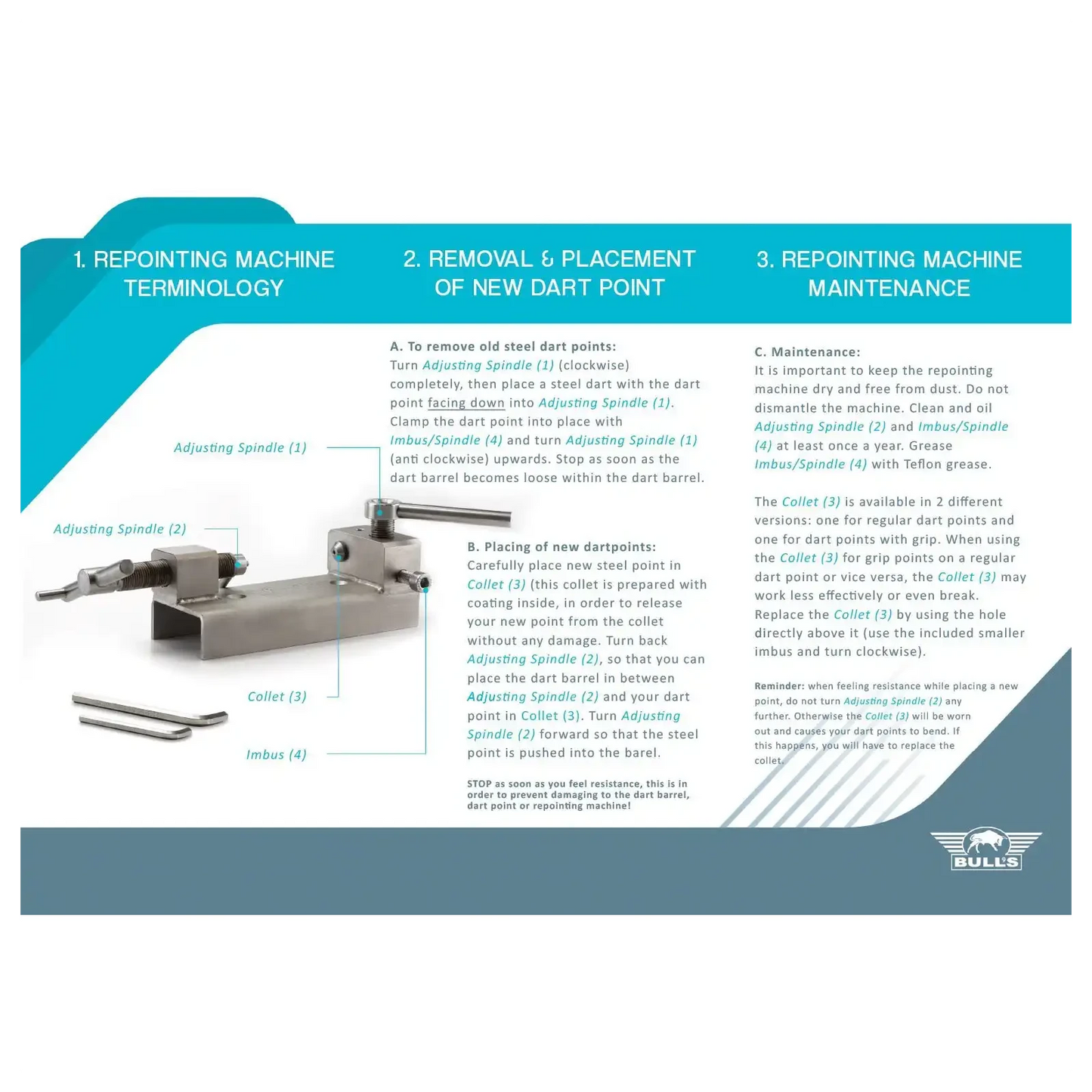 Bulls Repointing Machine + 2 collets