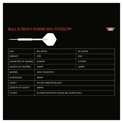 Bulls Ricky Evans 95% Tungsten Steel Tip Darts Specs