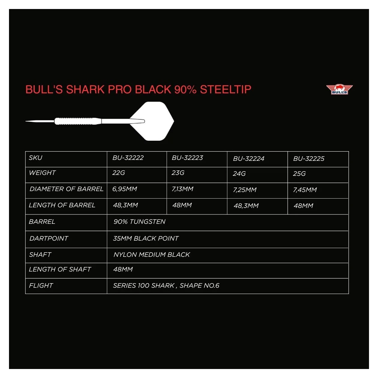 Bulls NL Shark Pro Black 90% Tungsten Steel Tip Darts